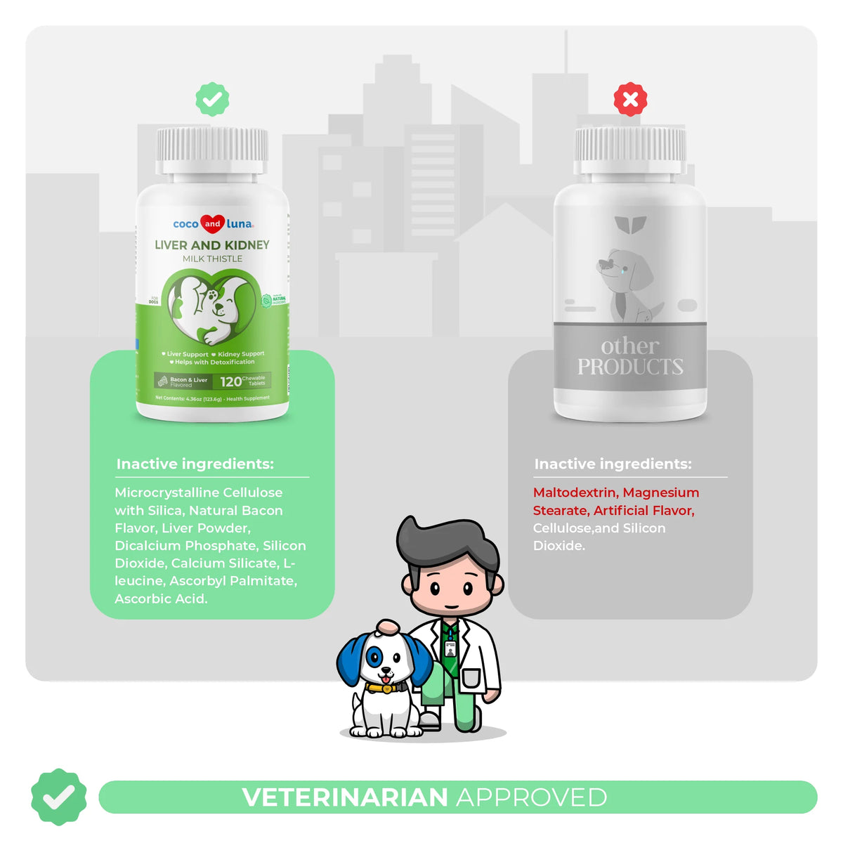 Milk Thistle Tablets for Dogs Q592960
