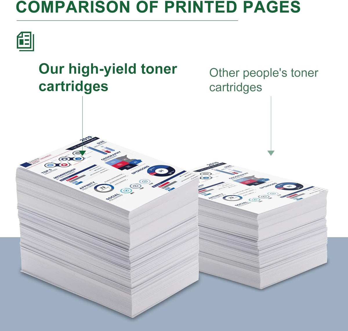 4 Pack Toner Cartridge Replacement V34514