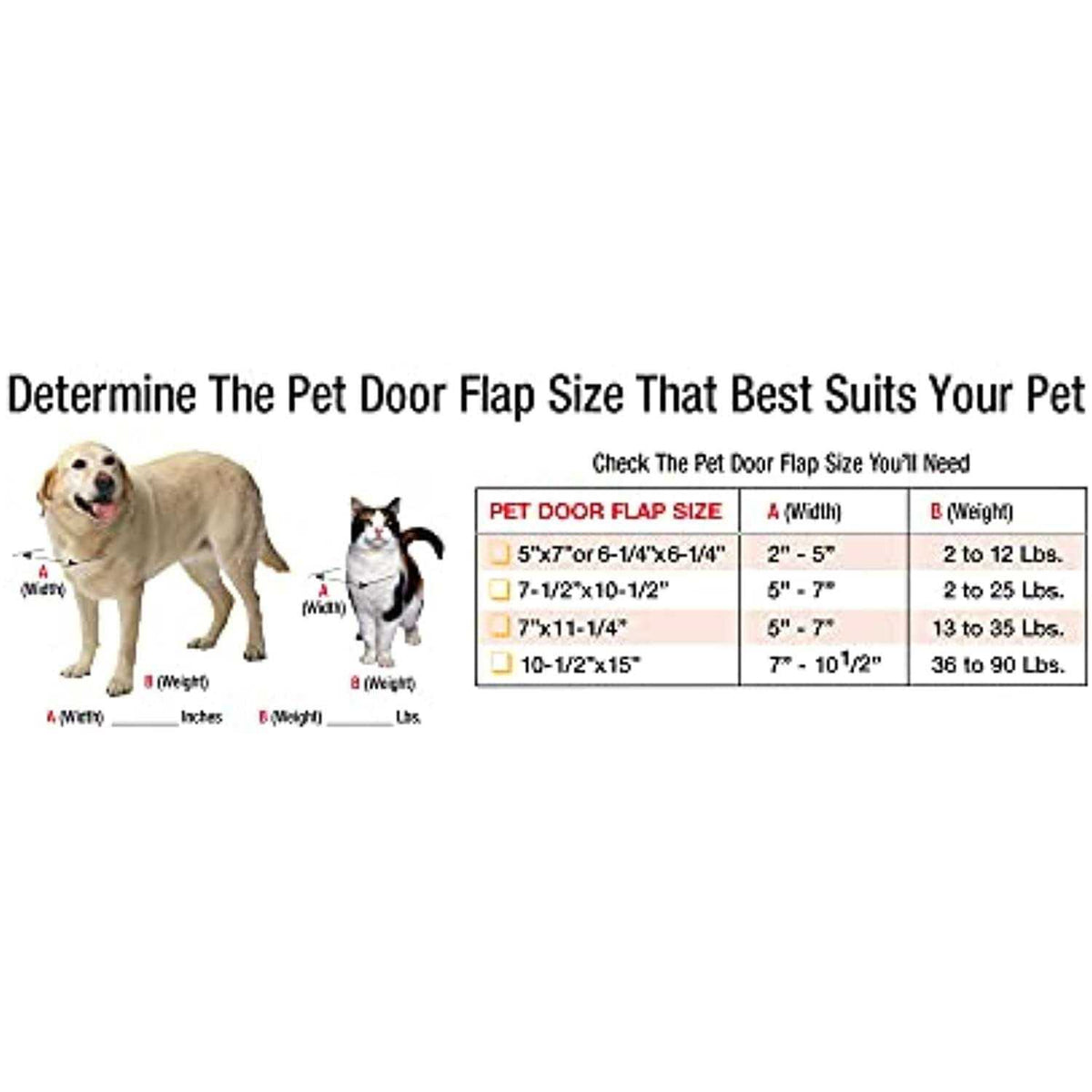 Aluminum Sash Pet Door J988904