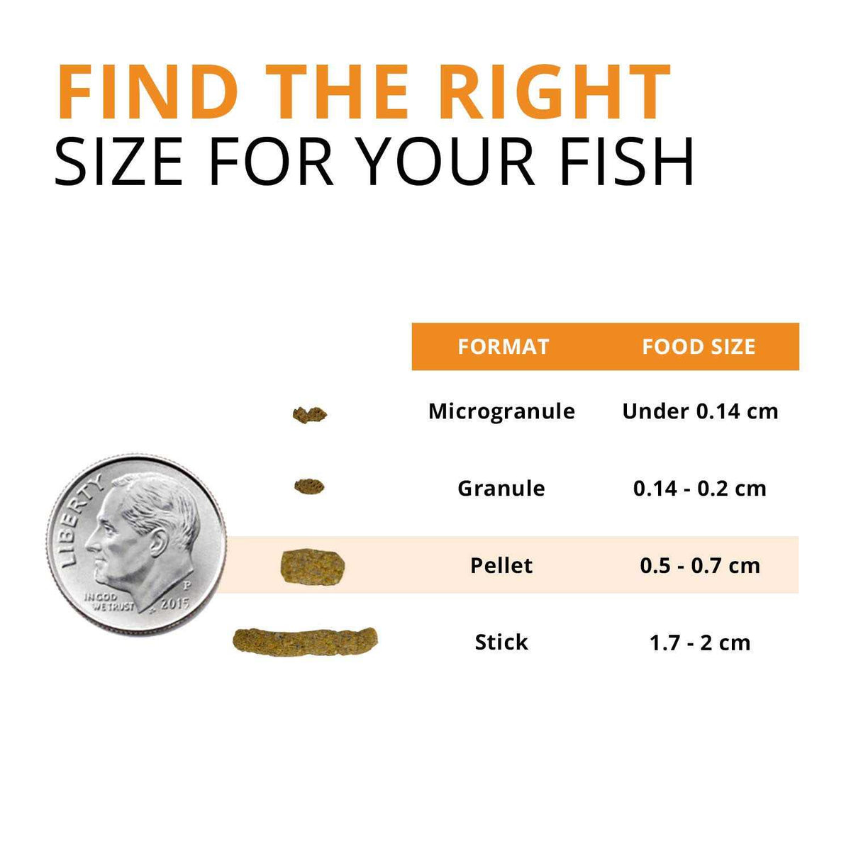 Bug Bites Goldfish Formula Pellets for Medium-Large Fish A415