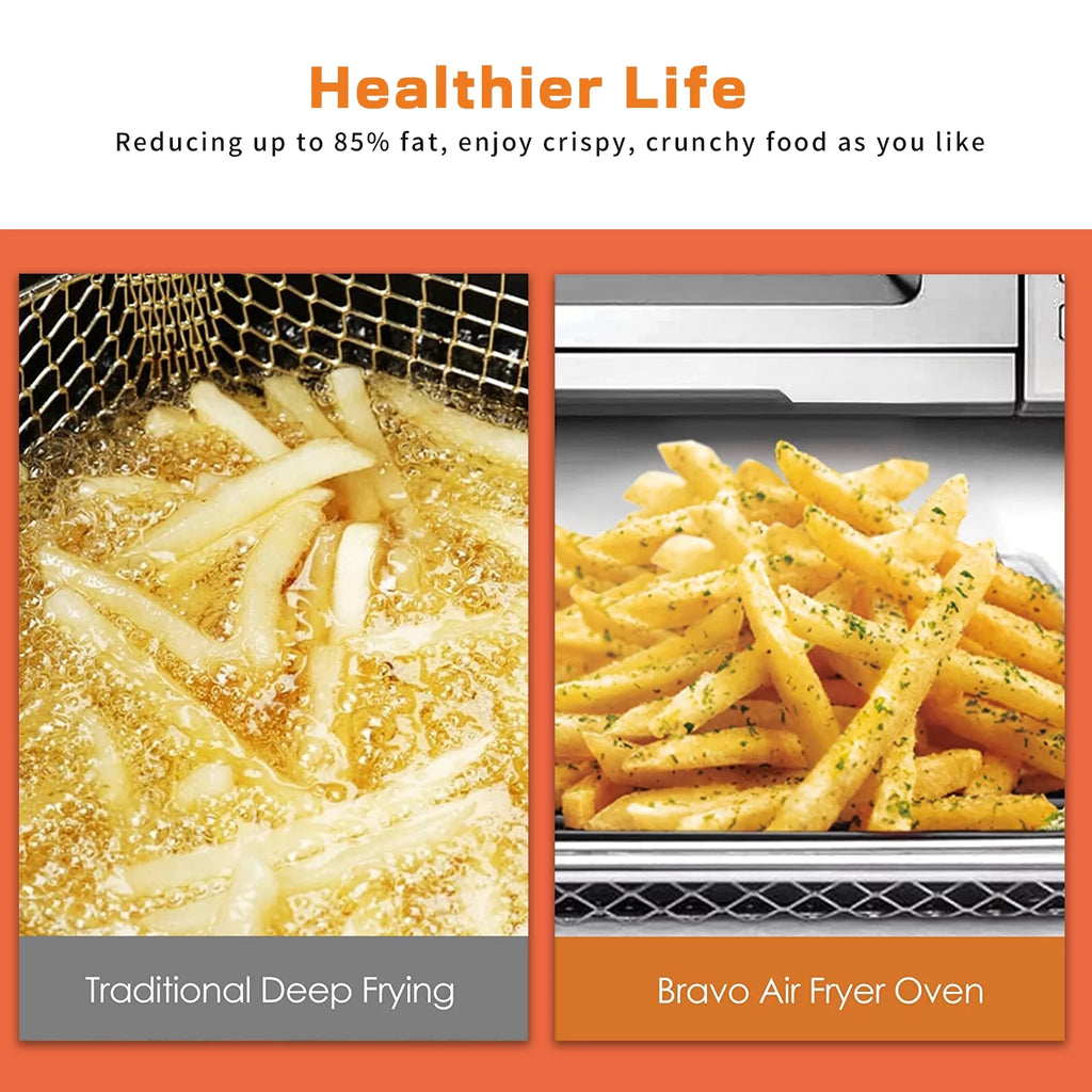 30-Qt 12-in-1 Air Fryer Toaster Oven Y82881