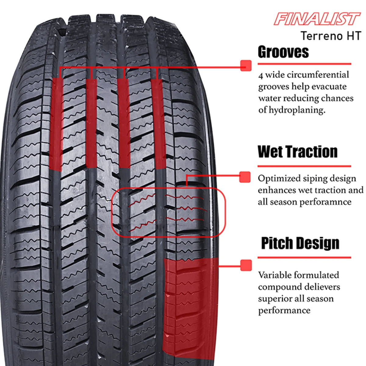 255/45R19 100V Passenger Tire R257