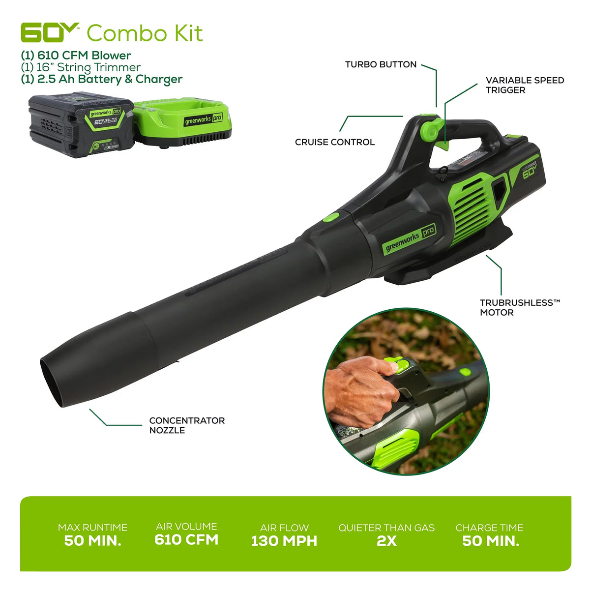 60V Cordless String Trimmer and Leaf Blower Combo Kit U452669