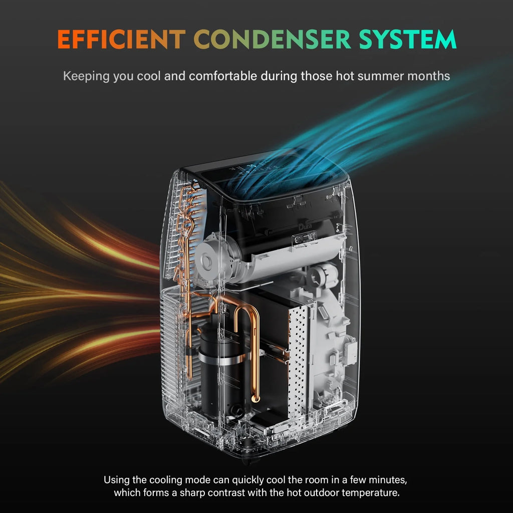 10200 BTU Portable Air Conditioner with Dehumidifier and Fan D147748