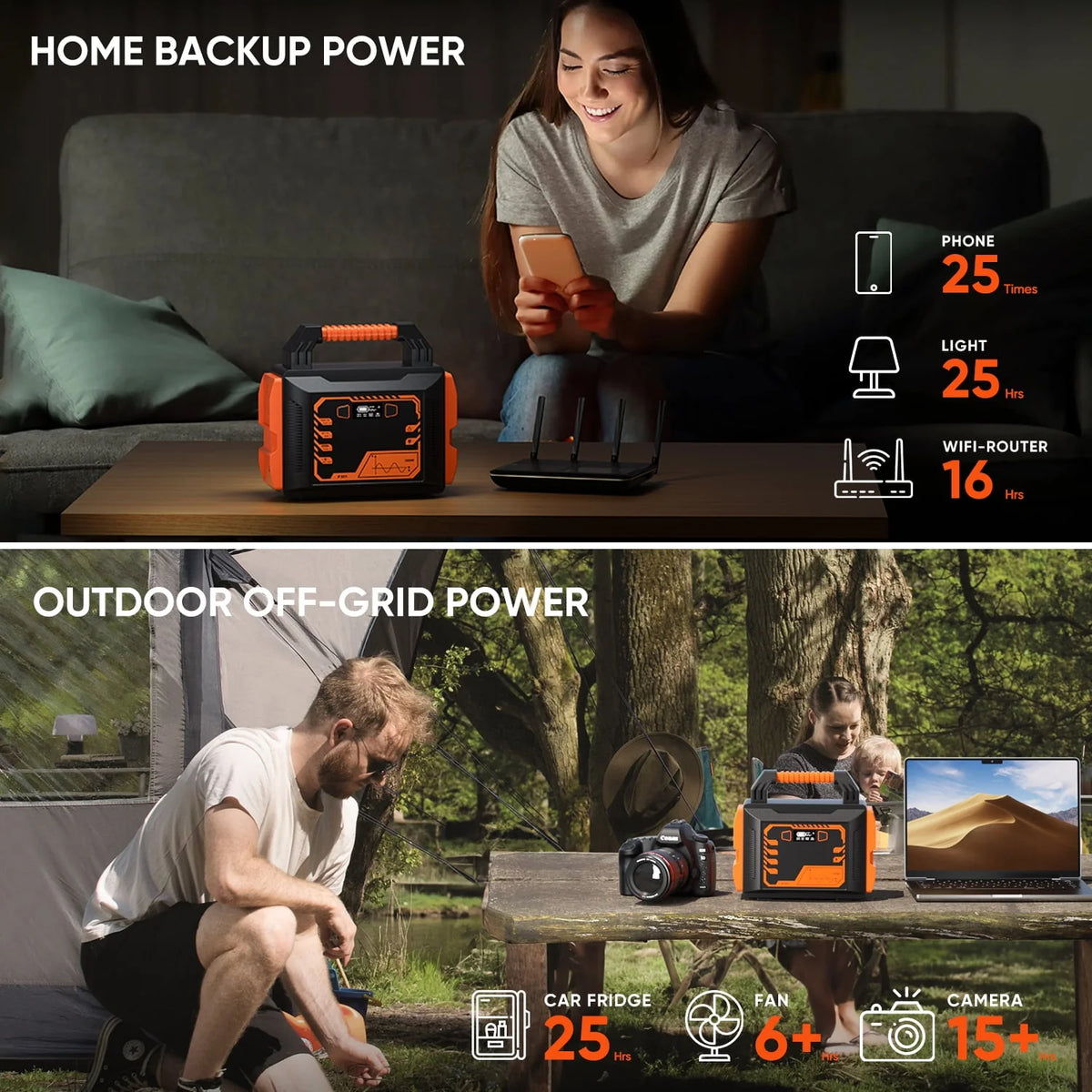 Portable Power Station 300W Solar Generator B503