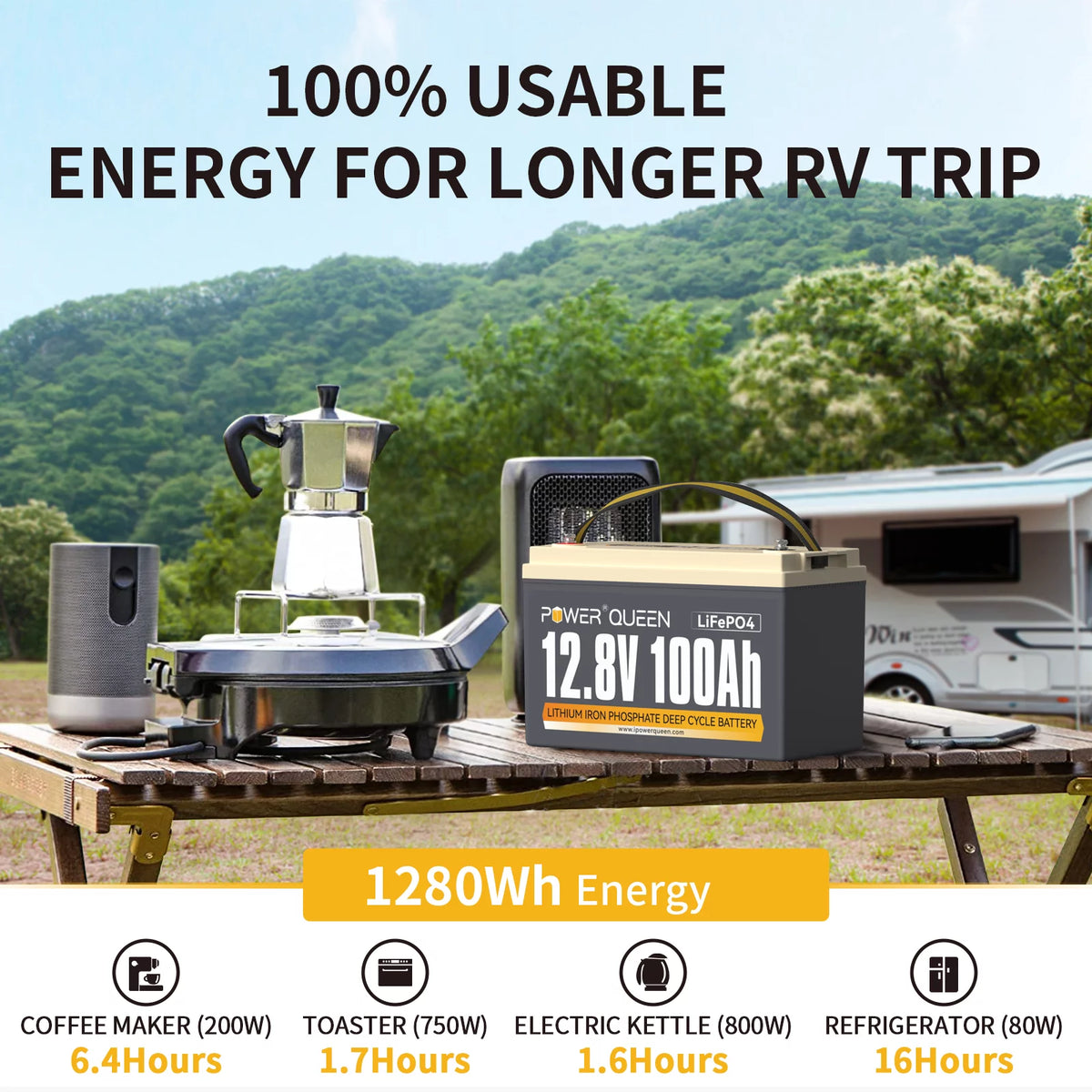 12V 100Ah LiFePO4 Lithium Battery O38342