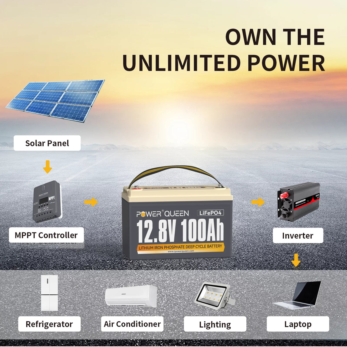 12V 100Ah LiFePO4 Lithium Battery O38342
