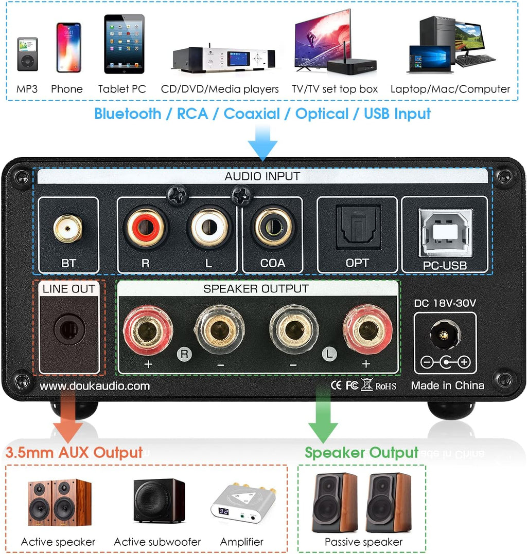 200W HiFi Bluetooth Vacuum Tube Amplifier E46924
