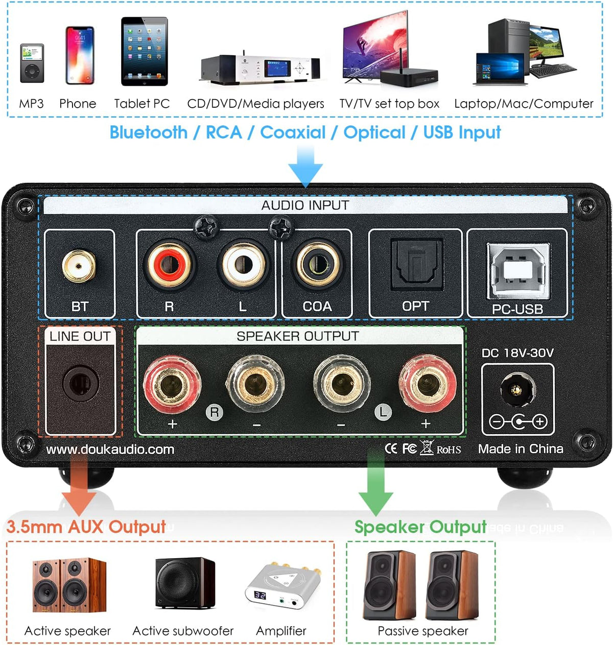 200W HiFi Bluetooth Vacuum Tube Amplifier E46924
