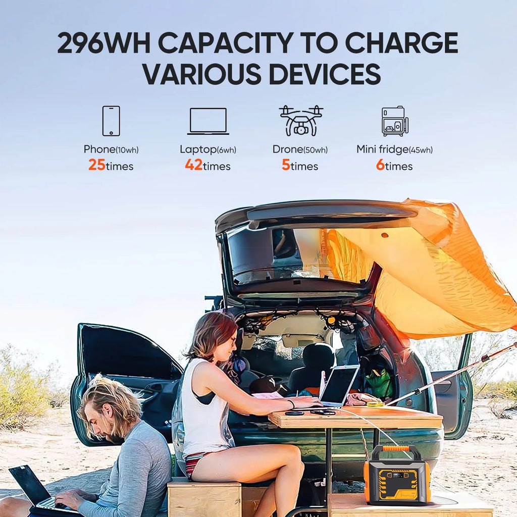 Portable Power Station 300W Solar Generator B503