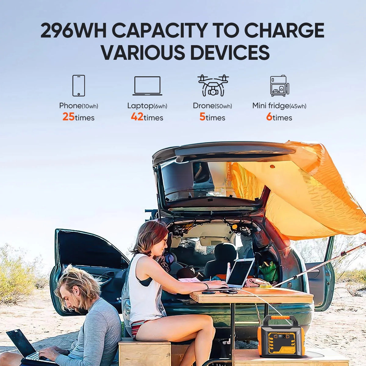 Portable Power Station 300W Solar Generator B503