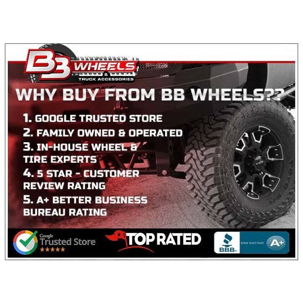 15x7 Gloss Black Machined Wheel P14030