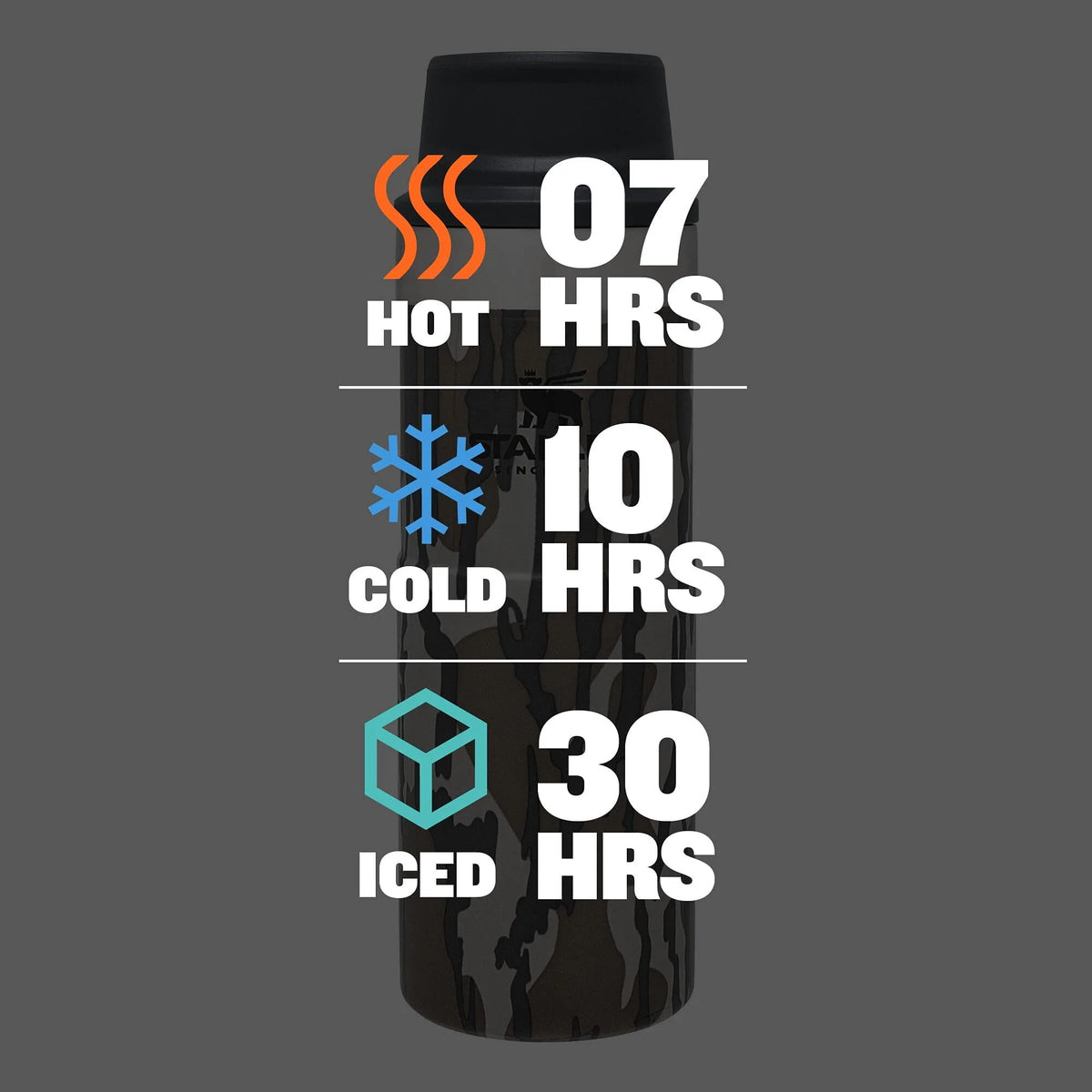 16 oz Travel Mug L310524