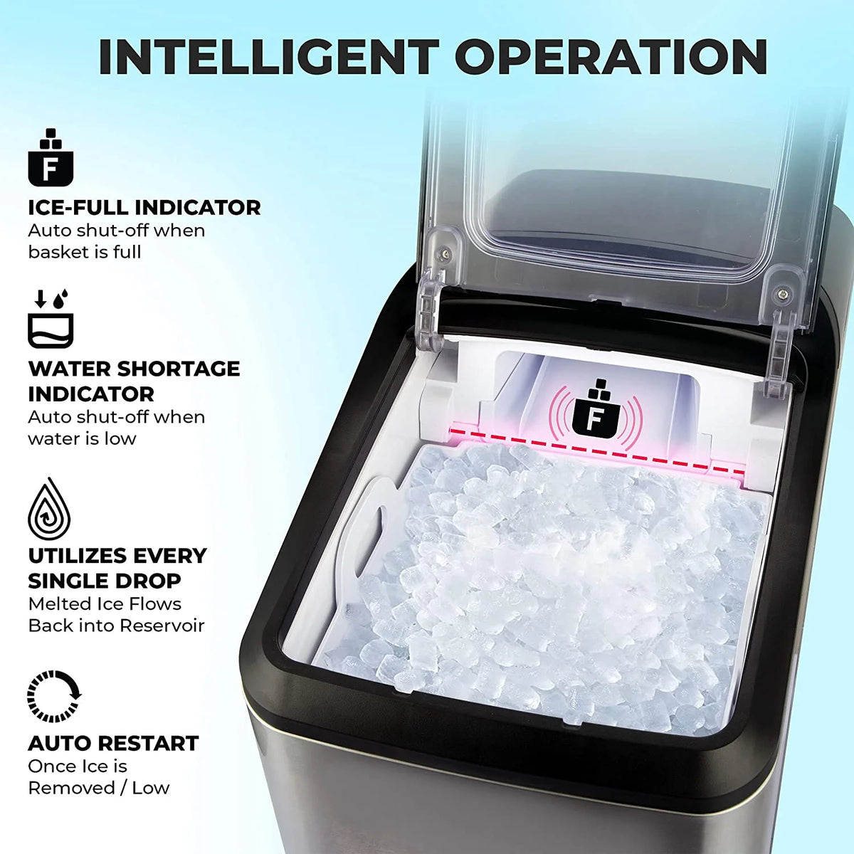 Countertop Stainless Steel Nugget Ice Maker P895