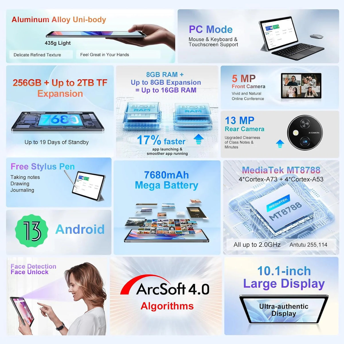 10 inch Tablet 64GB ROM 8GB RAM Android 13 Gray H9774