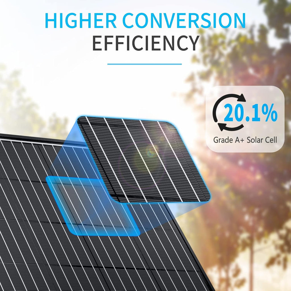 200W Black Monocrystalline Solar Panel N720