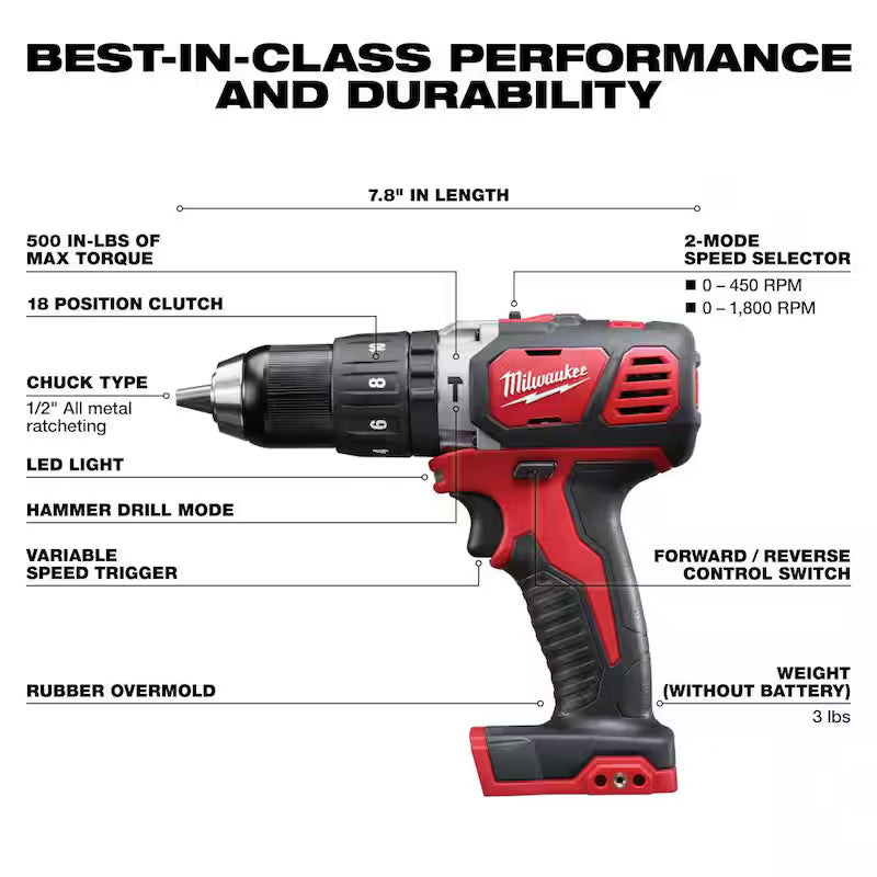 18V Cordless Combo Kit 8-Tool with Batteries Charger Tool Bags R877454