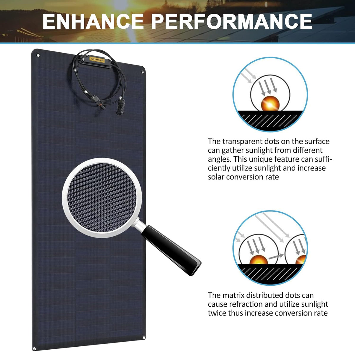 100W 12V Monocrystalline Flexible Solar Panel S481