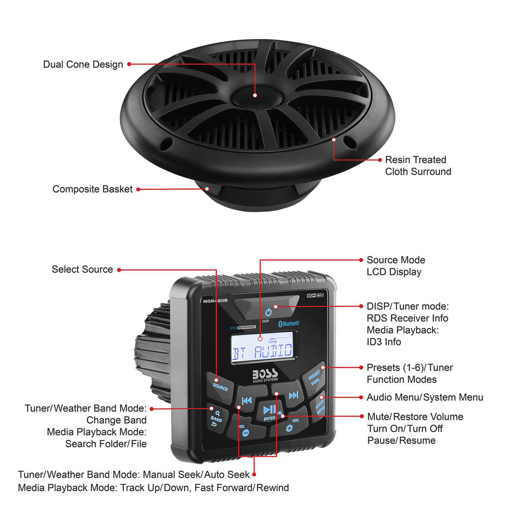 Marine Gauge Receiver Speakers, Bluetooth, No CD G5182