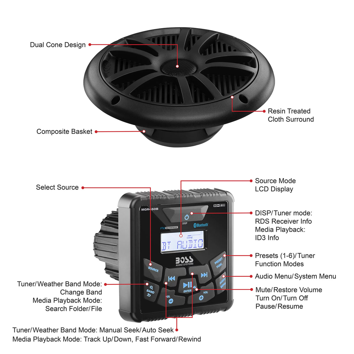 Marine Gauge Receiver Speakers, Bluetooth, No CD G5182