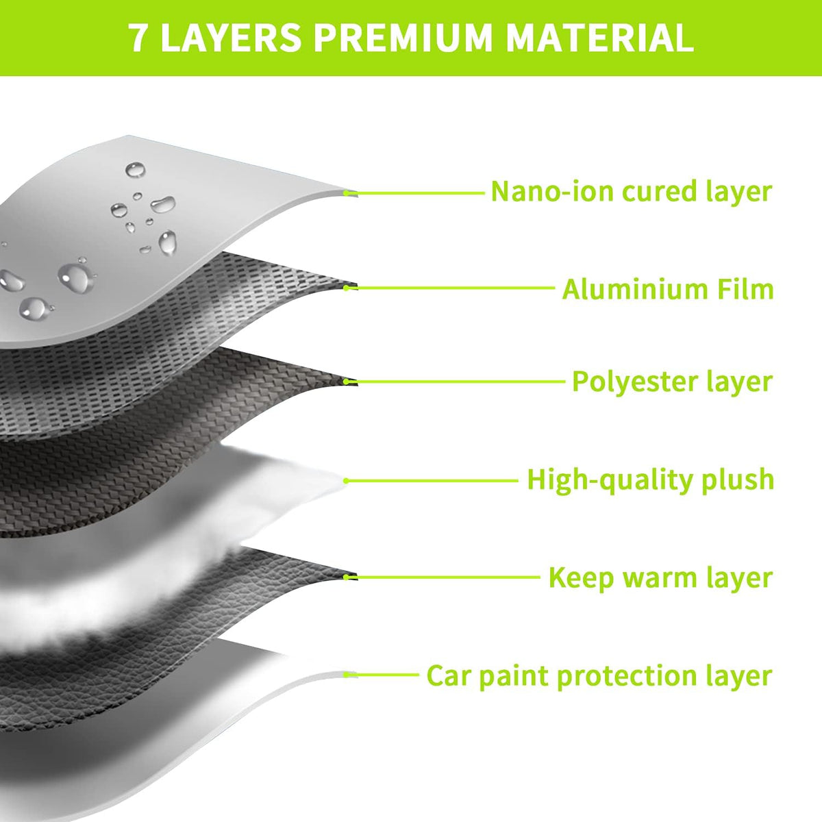 7 Layers Car Cover with Windproof Strap & Driver Door Zipper L3658