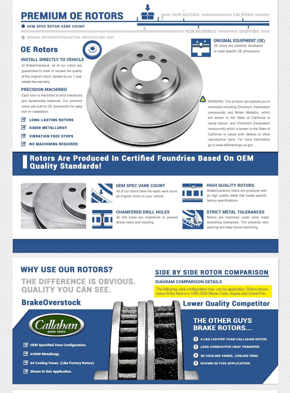 Front and Rear 320 mm 5 Lug Rotors and Metallic Brake Pads J440