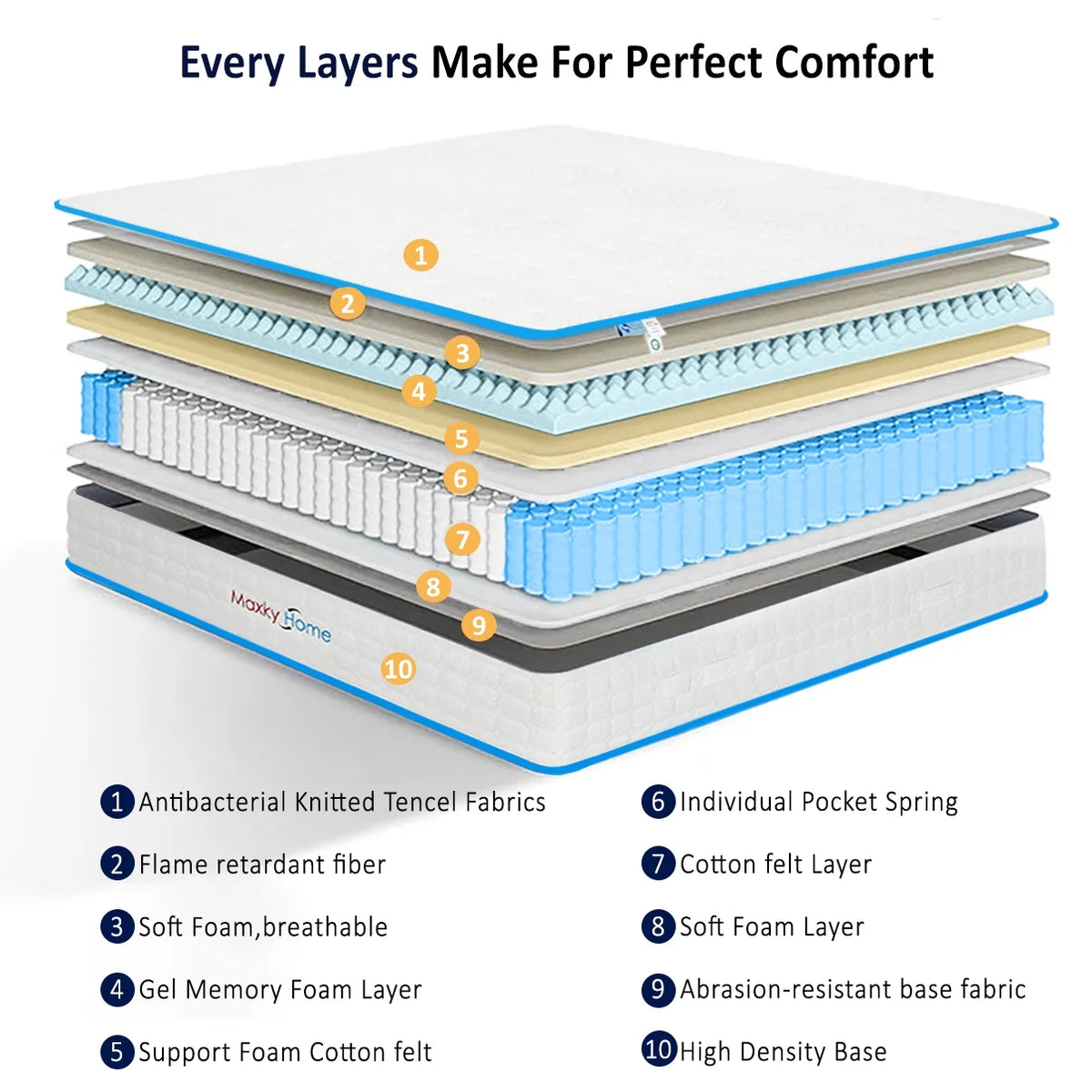 Queen Size Gel Memory Foam Hybrid Mattress H6378