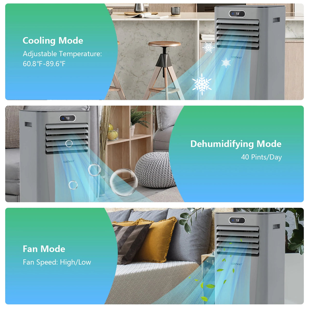 5300 BTU Portable Air Conditioner J366738