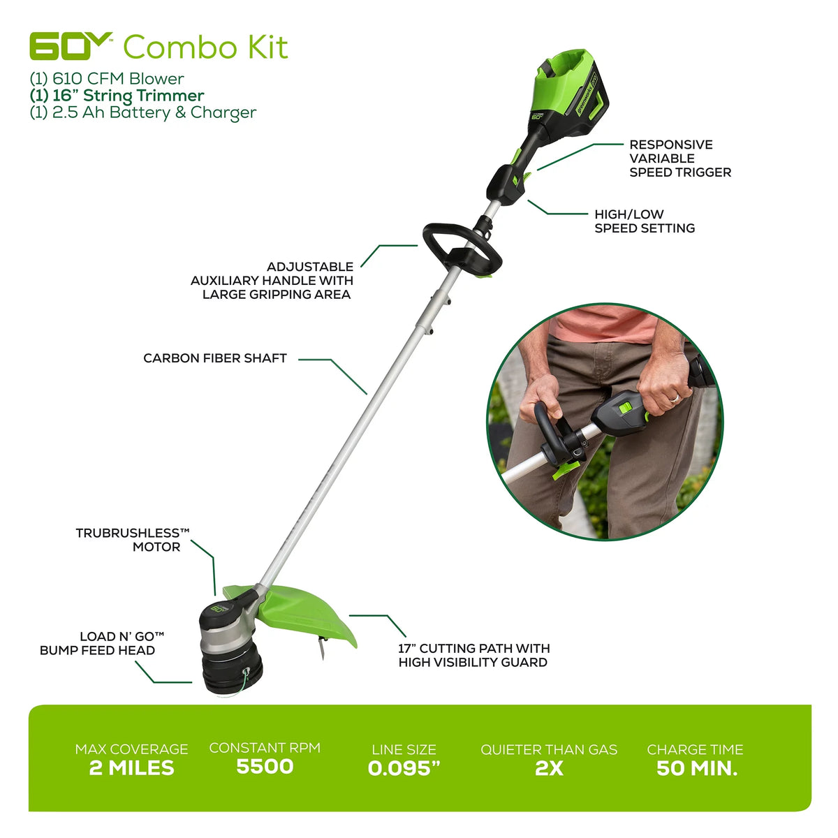 60V Cordless String Trimmer and Leaf Blower Combo Kit U452669
