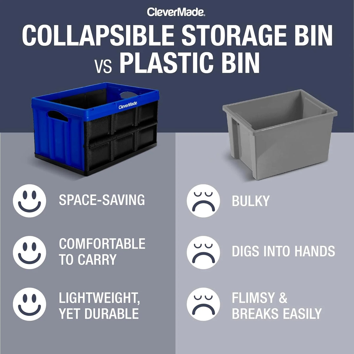 Collapsible Storage Bin 32L Royal Blue 3 Pack M706
