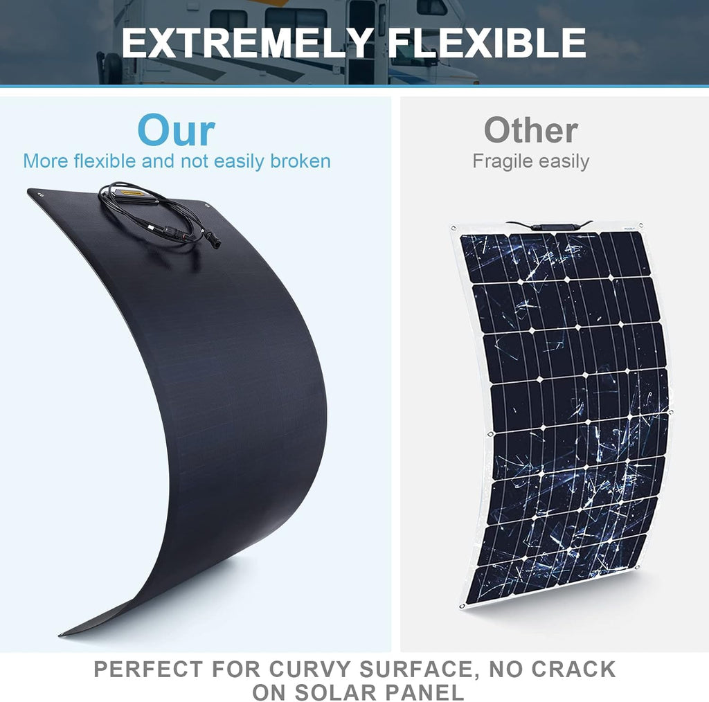 100W 12V Monocrystalline Flexible Solar Panel S481
