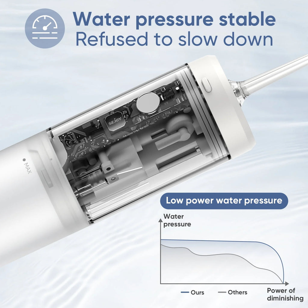 Cordless Rechargeable Portable Water Flosser Oral Irrigator O80258