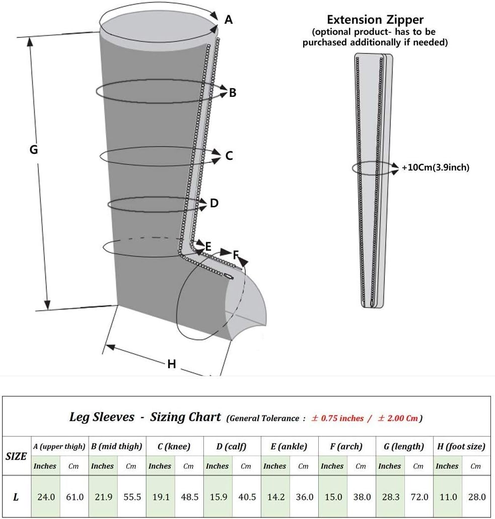 Compression Pump, Recovery Boots, Arm Sleeve, Waist Sleeve, Carry Bag Z477150
