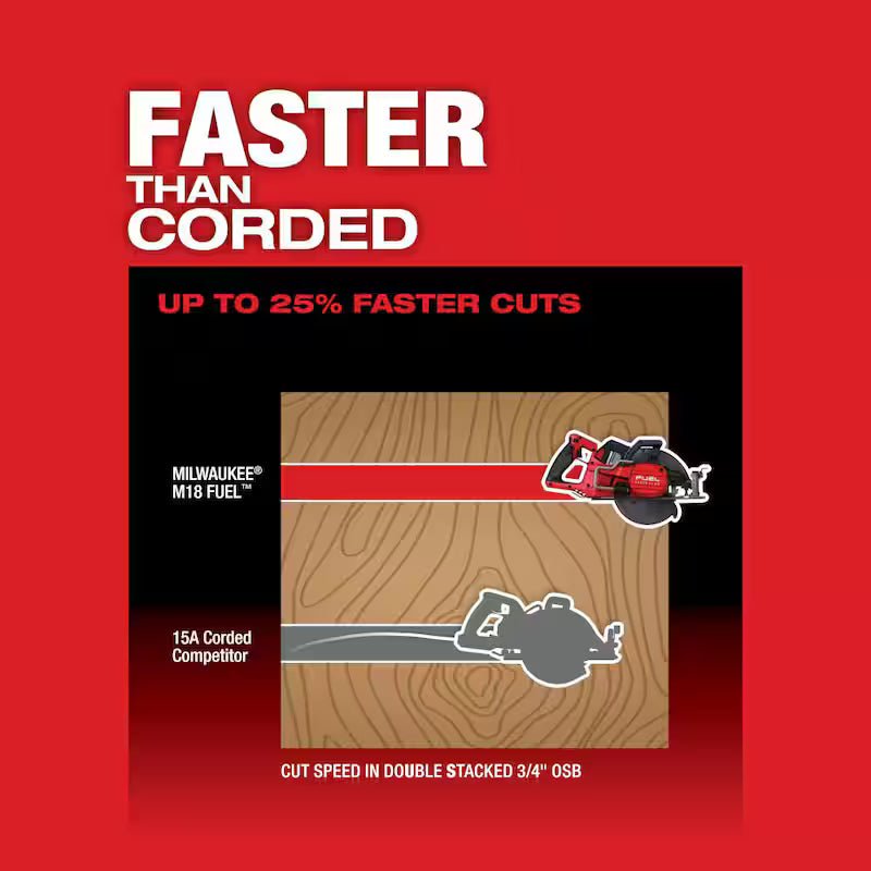 18V Cordless Rear Handle Circular Saw Kit with Battery and Charger T328