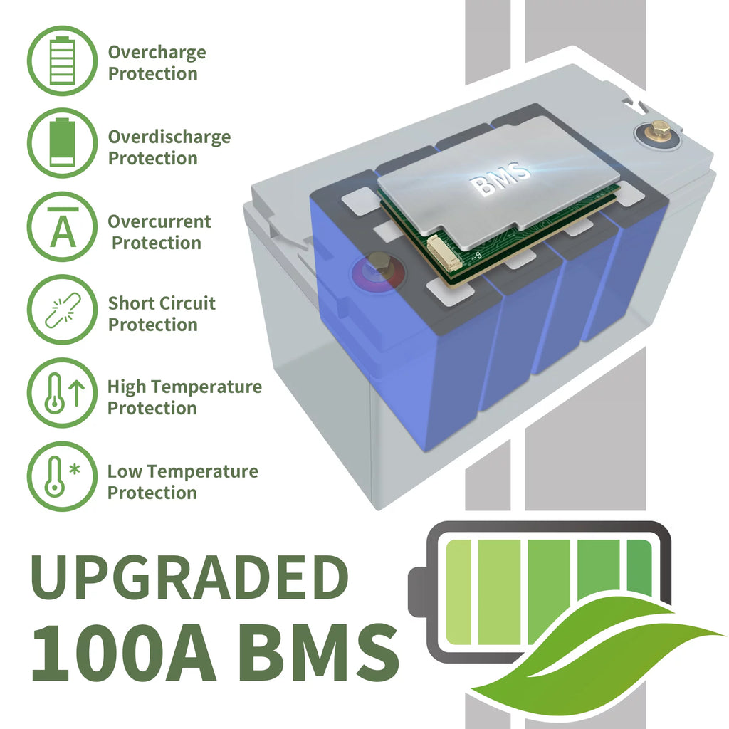 12V 100Ah LiFePO4 Lithium Battery with 100A BMS N884