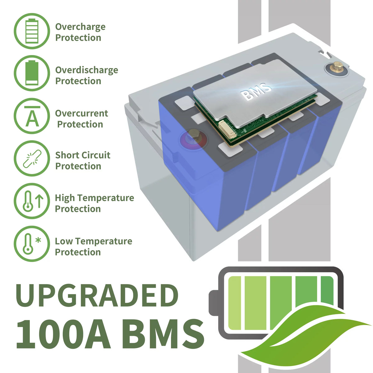 12V 100Ah LiFePO4 Lithium Battery with 100A BMS N884