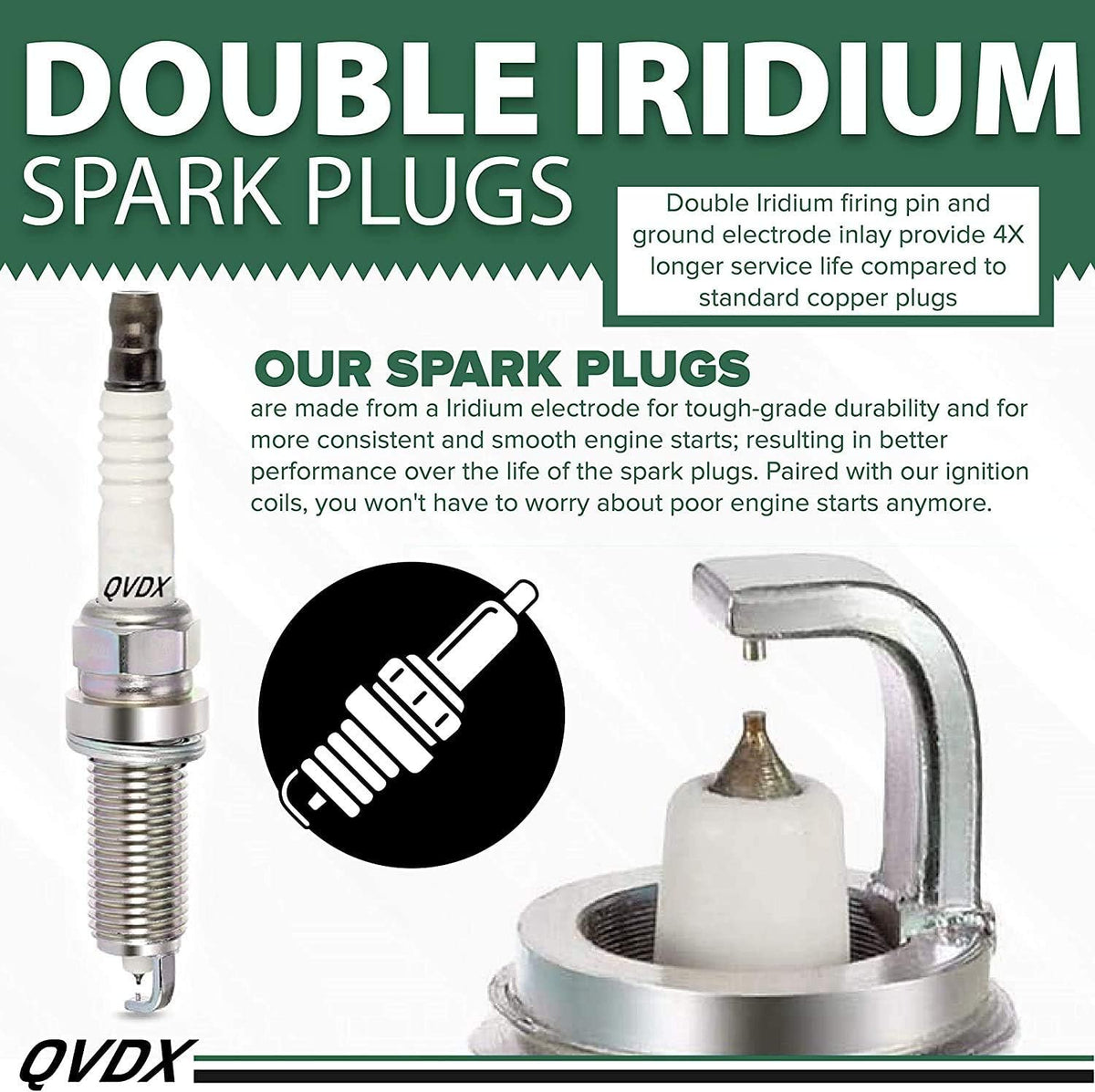 Iridium Spark Plugs and Ignition Coil Pack of 6 K468898