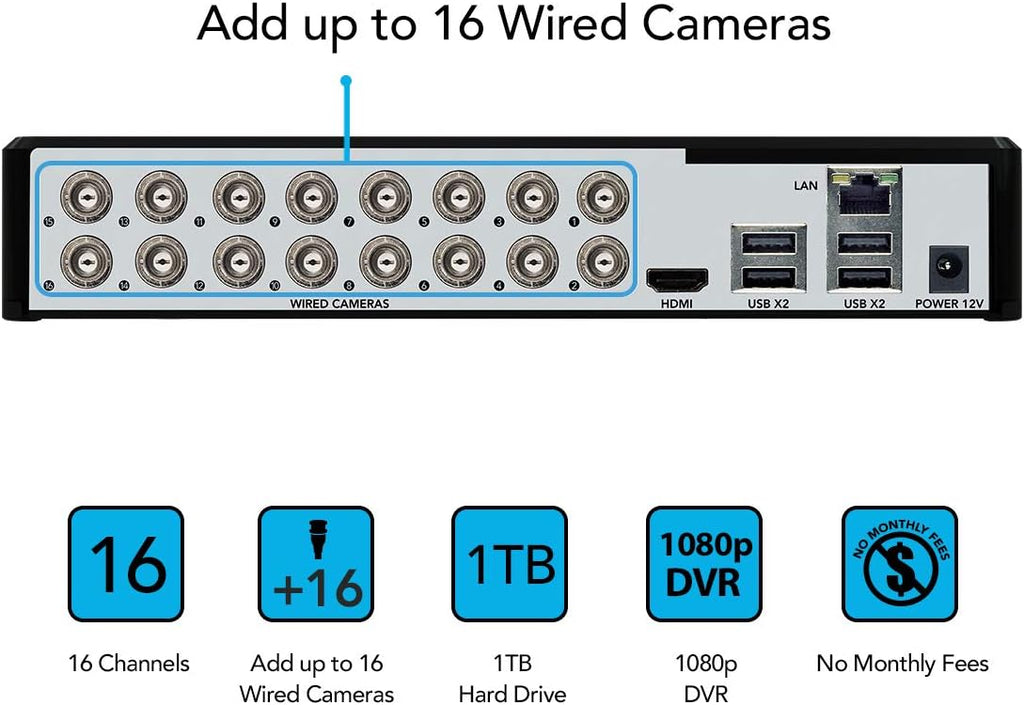 4 Wired 1080p HD Indoor/Outdoor Security Camera System with 1TB Hard Drive P5233