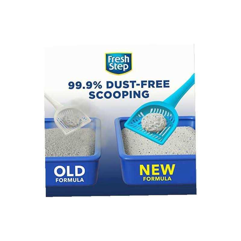 Multi-Cat Scented Litter M745
