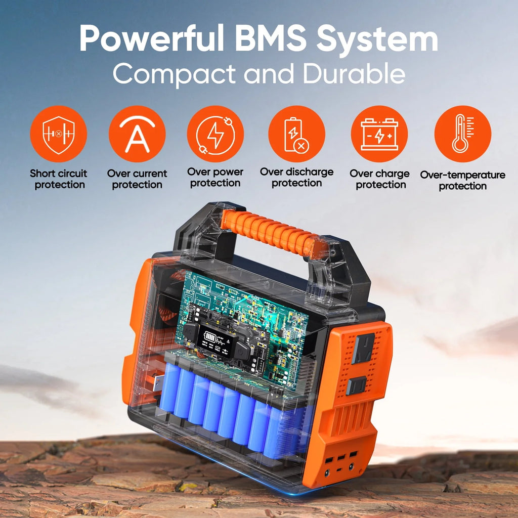 Portable Power Station 300W Solar Generator B503