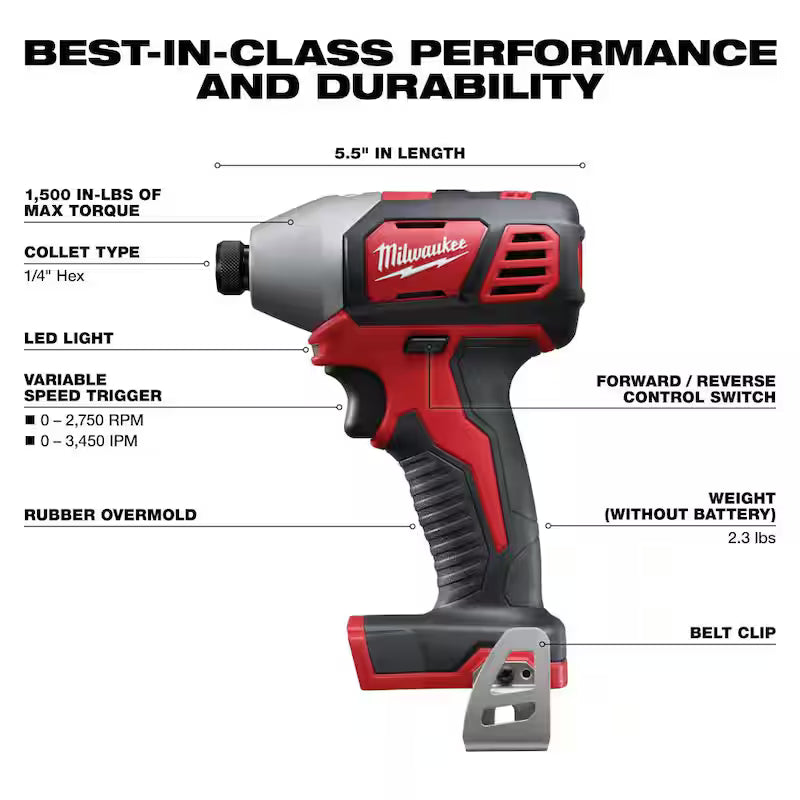 18V Cordless Combo Kit 8-Tool with Batteries Charger Tool Bags R877454