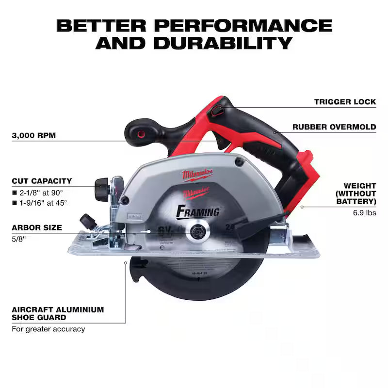 18V Cordless Combo Kit 8-Tool with Batteries Charger Tool Bags R877454