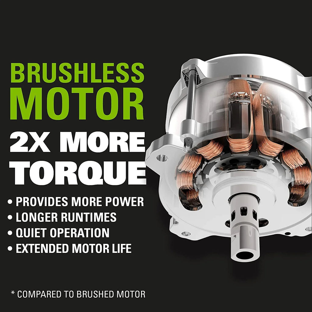 48V 17 Battery-Powered Push Lawn Mower with 2 x 24V 4Ah Batteries H801