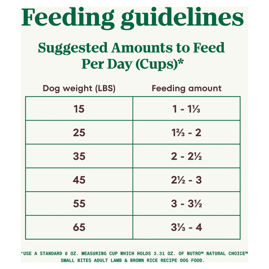Lamb & Brown Rice Dry Dog Food 30 lb. Bag S26988