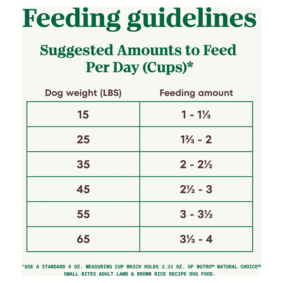 Lamb & Brown Rice Dry Dog Food 30 lb. Bag S26988