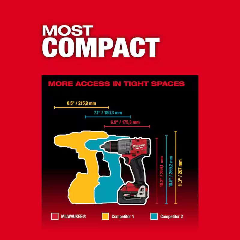 18V Lithium-Ion Brushless Cordless 1/2 in. Hammer Drill Driver Kit with Two 5.0 Ah Batteries J437405