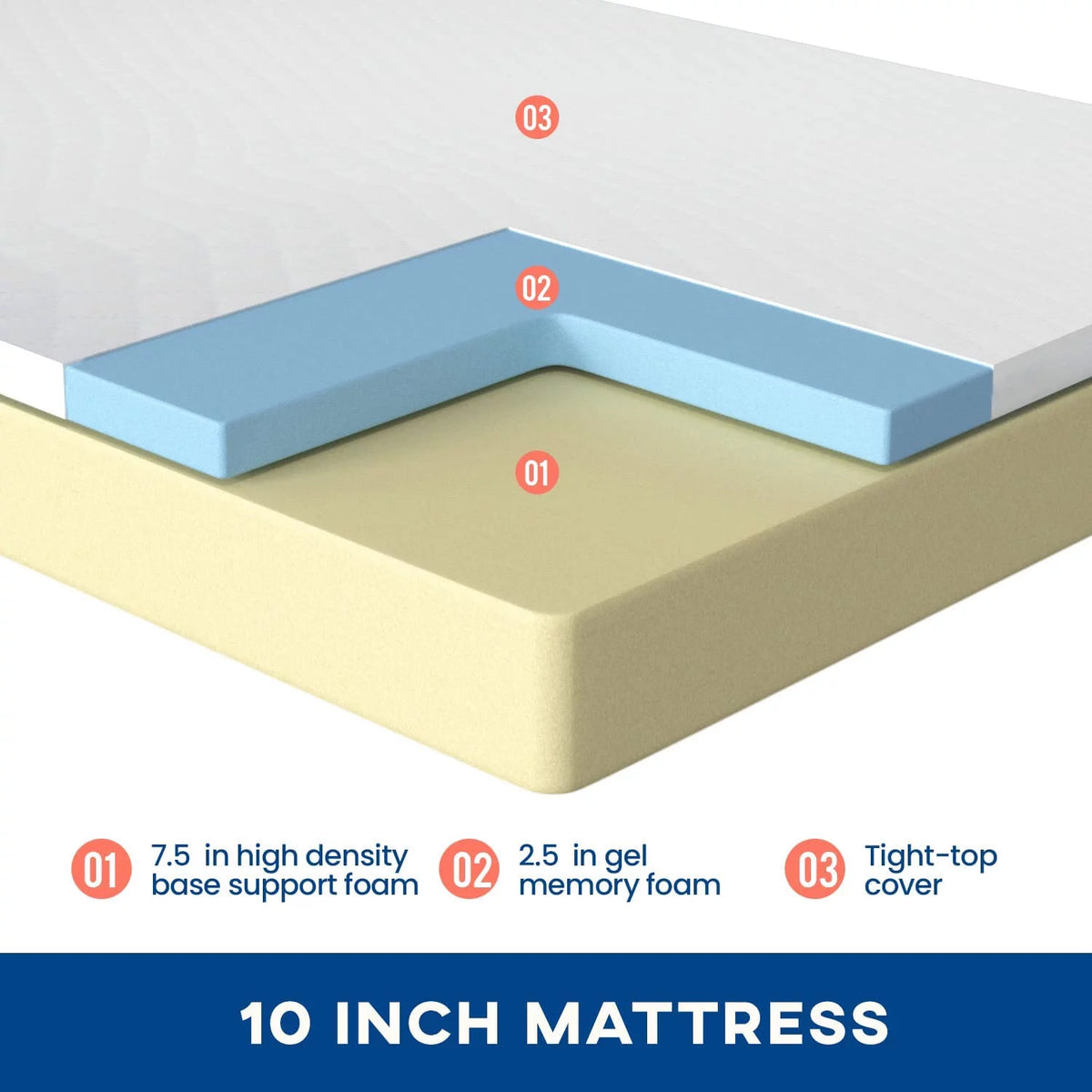 Memory Foam Mattress 10 in Twin S342582