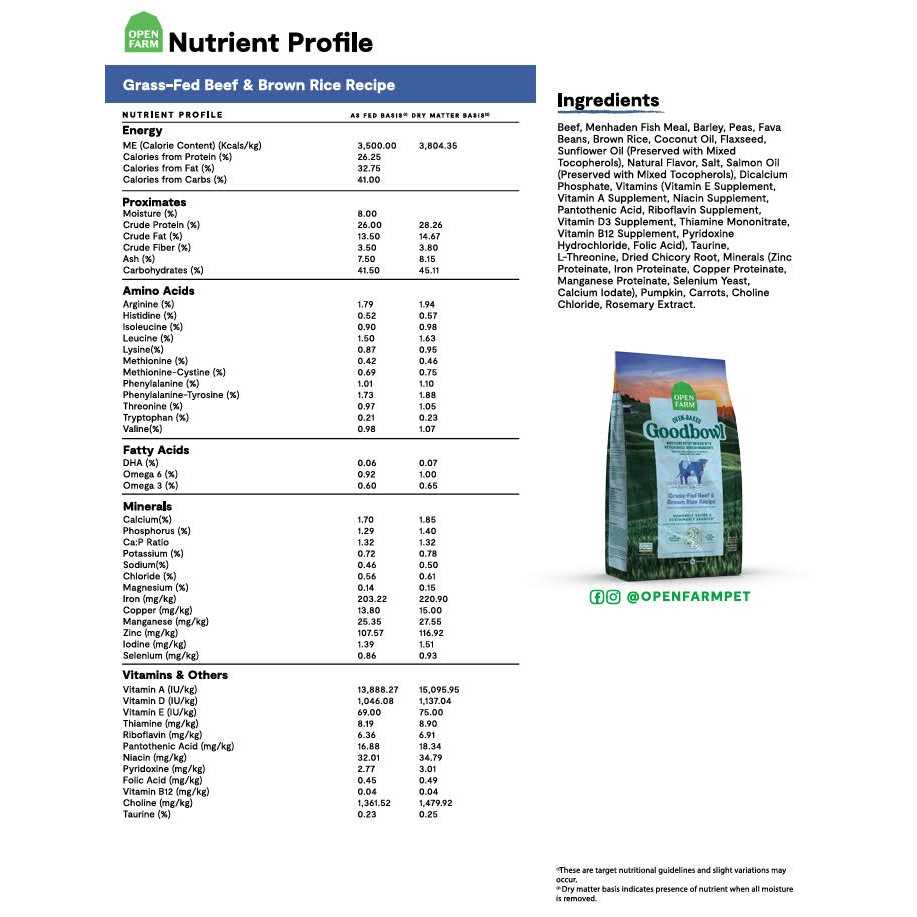 Grass Fed Beef Brown Rice Recipe Dog Food K282992