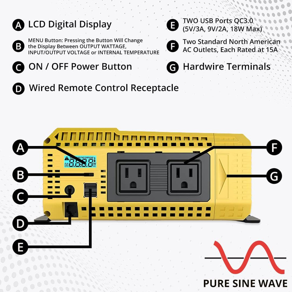 1500 Watt 12V Pure Sine Inverter with Dual AC Outlets & USB L710