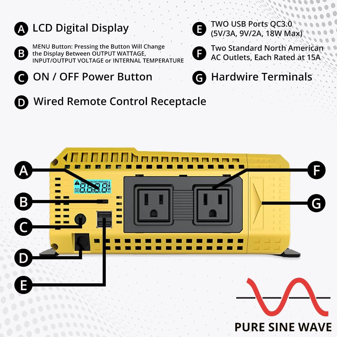 1500 Watt 12V Pure Sine Inverter with Dual AC Outlets & USB L710